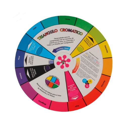 circulo cromatico CMYK De Roseta - Imagen 2